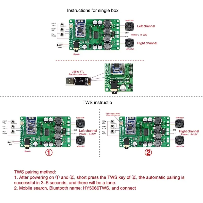 TWS Two Box Bluetooth 5.0 Leis – Power Tools With Names Bewertung und Preis